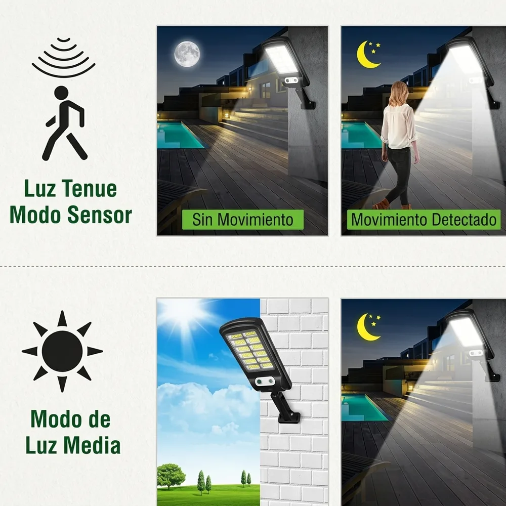 1) La lámpara instalada en la pared de una entrada o garaje, encendida de noche iluminando la zona de paso. 2) Detalle de cerca de la matriz de LED y el sensor de movimiento.